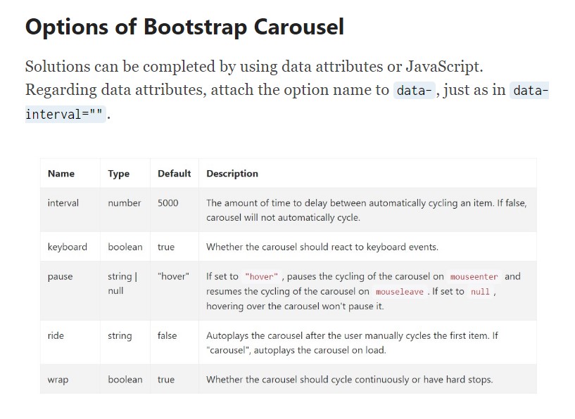  Carousel Bootstrap Examples 